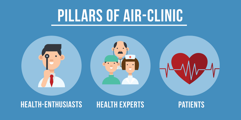 Pillars_of_Air_Clinic.png