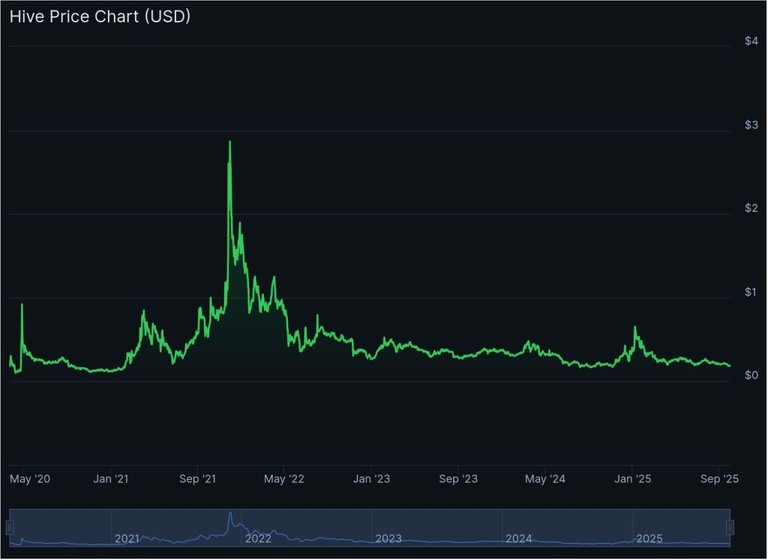  "chart-4.jpeg?w=1024"