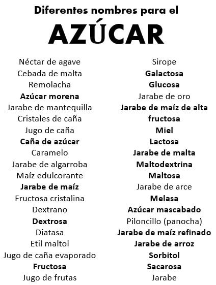 fuente: https://sbeltforever.com/alimentos-sin-azucar-parte-3-riesgo-de-diabetes/diferentes-nombres-para-el-azucar/