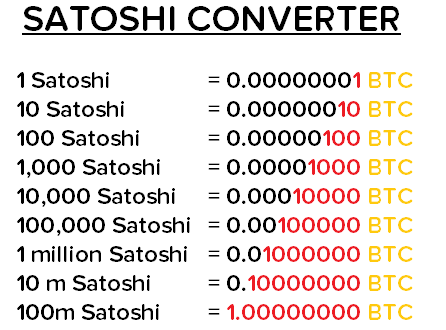 satochi-converter-to-bitcoin