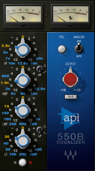 EQ SEMI-PARAMETRICO