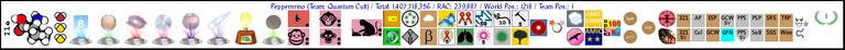 Peppernrino BOINC badges