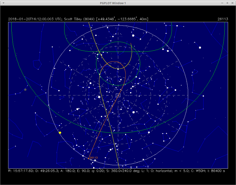 Telemetry