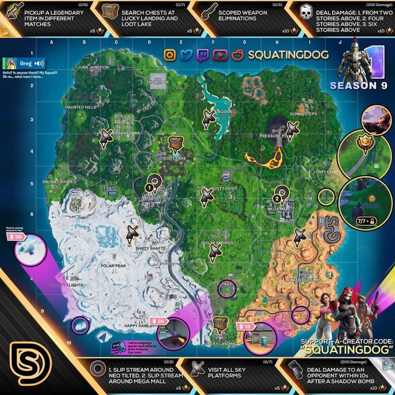 Fortnite Season 9 Week 1 Challenges Cheat Sheet