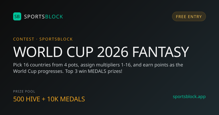 World Cup 2026 Fantasy