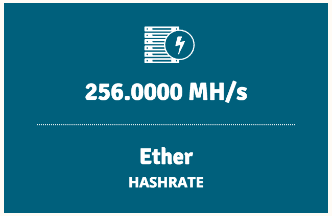 image of genesis ethash hash power