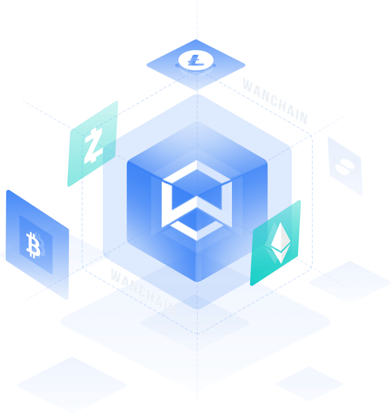 wanchain