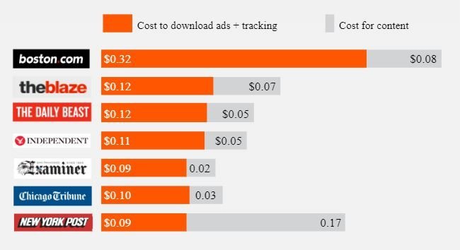 ad payment.JPG