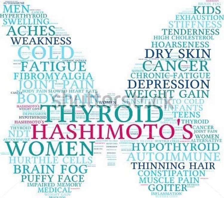 thyroid inflammation hashimoto autoimmune