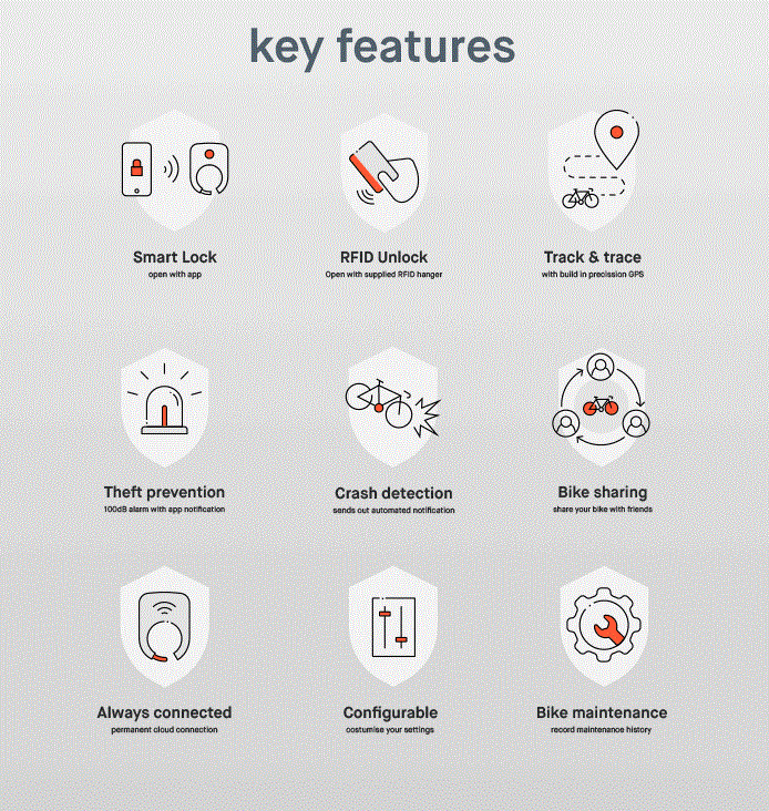 KEY-FEATURES-WHITE.png
