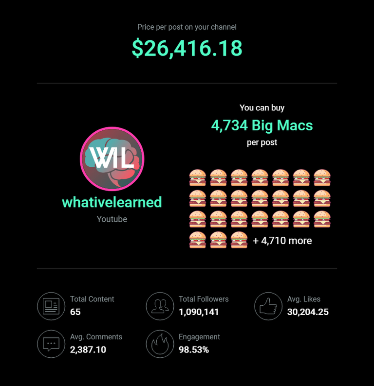 big-mac-analysis.png