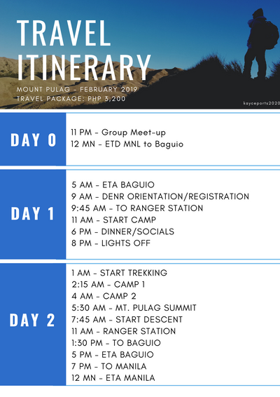 Itinerary provided by travel organizer