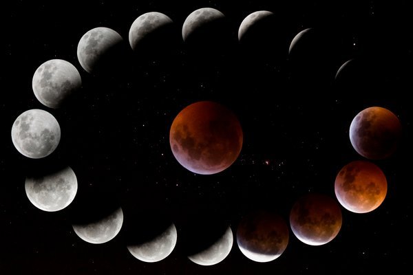 luna-eclipse-2019.jpg
