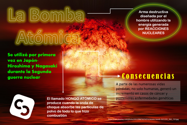 sabias1.png