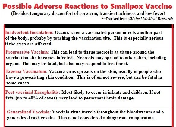 smallpox2 adverse reaction chart.jpg