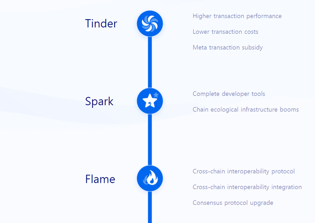 roadmap.png