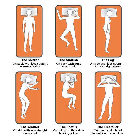 Sleeping_positions_eng.jpg