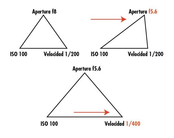 triangulos exposicion.JPG