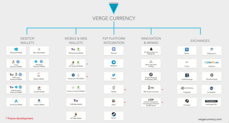 xvg.PNG