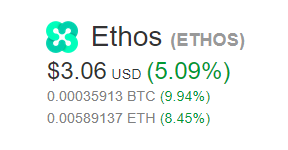 The London Cryptocurrency Show Ethos