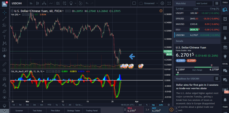 Opera Instantánea_2018-03-27_142330_www.tradingview.com.png