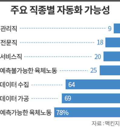 로봇자동화2.png