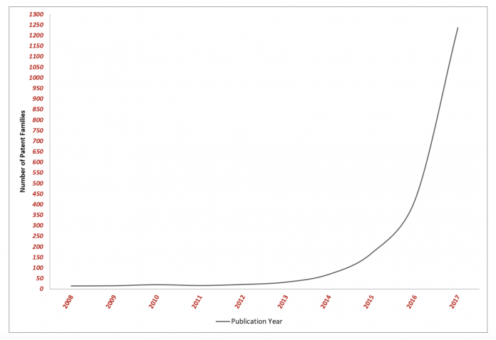 cryptocurrency-patents-696x478.png