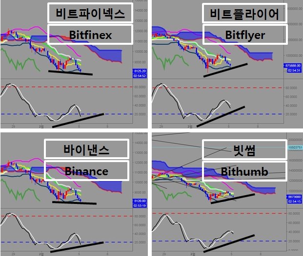 거래소 종합영어.jpg