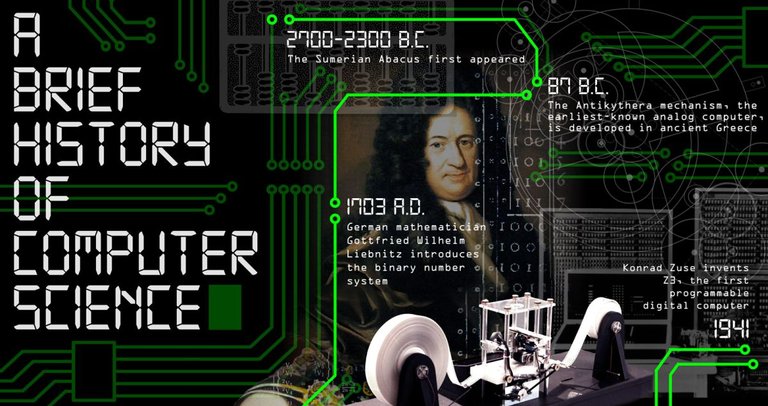 a-brief-history-of-computer-science-fb.jpg