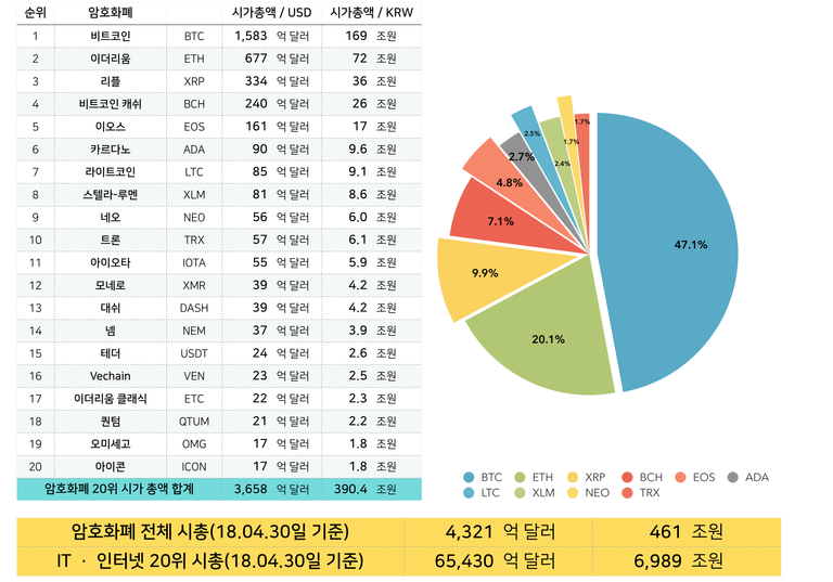 스크린샷 2018-05-01 오후 4.25.14.png