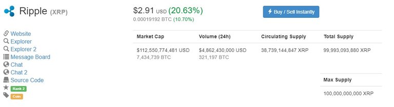 Ripple overview.jpg