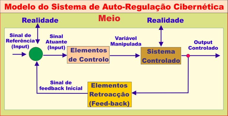 ciber_model.jpg