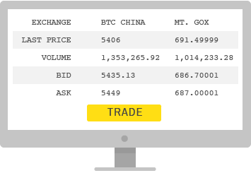 bitcoin-exchange-new.png