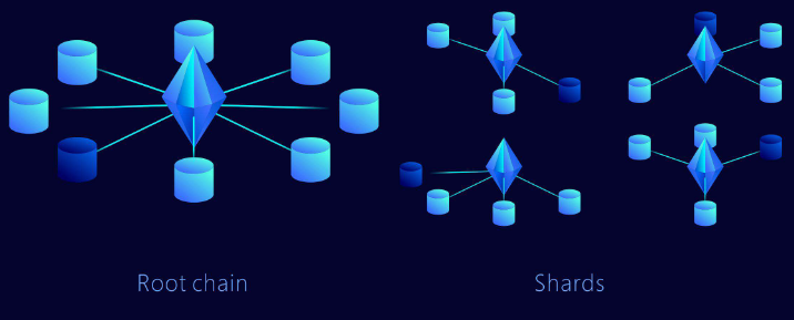 Quarkchain_Collaborative Mining.png