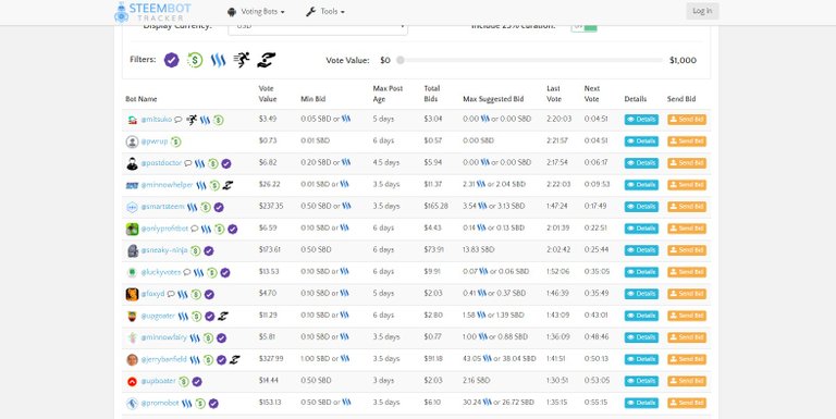 steemit bots.jpg