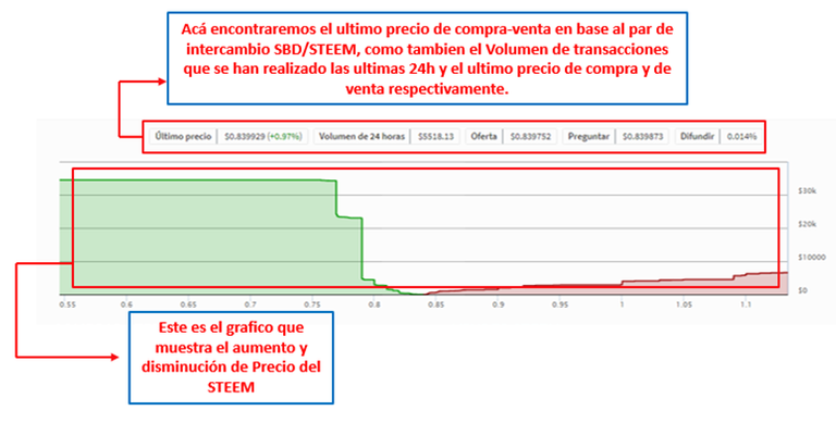 Paso 3 Market.png