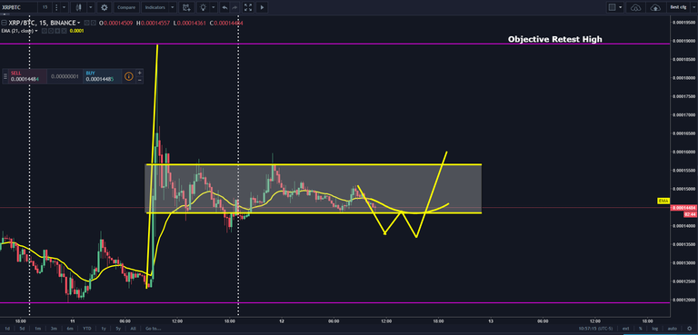 2018-1-12-XRP-10-59AM.png