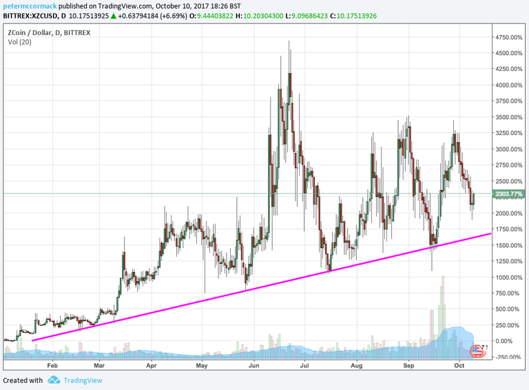 uk.tradingview.png