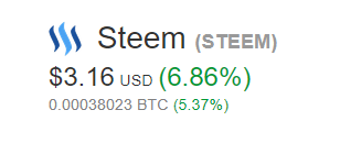 SteemFair SteemFair-uk Promo-Steem Investors-Group Steem