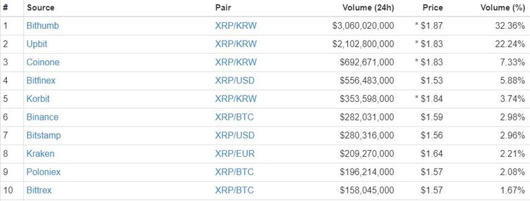 ripple-price-tv-jan18.jpg