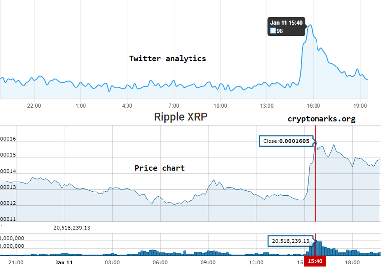 chart_20180111.png