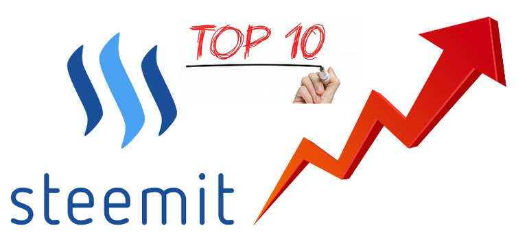 steemit-growing-againtop10.png