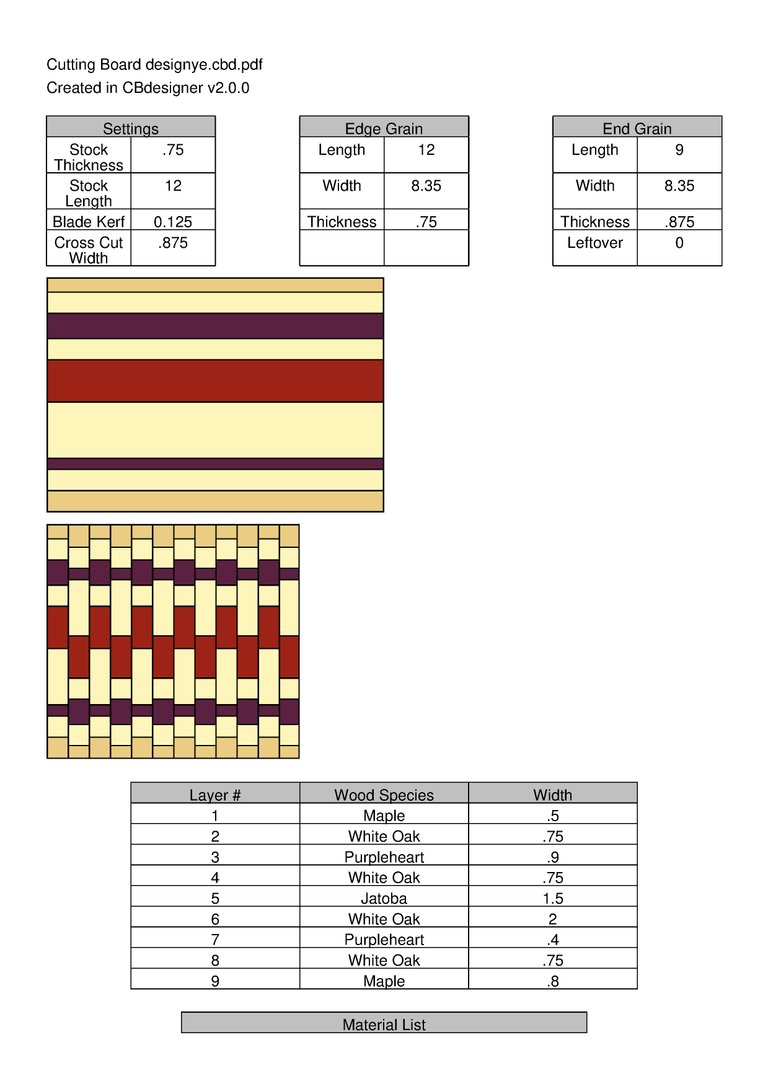 Cutting Board designye.cbd.jpg