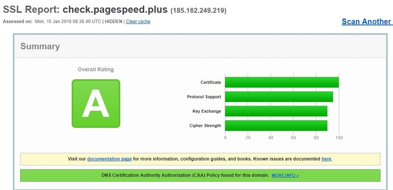 ssl tls.jpg