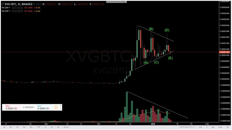 XVG 11-1.jpg