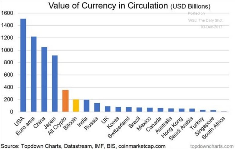 btc compare.JPG