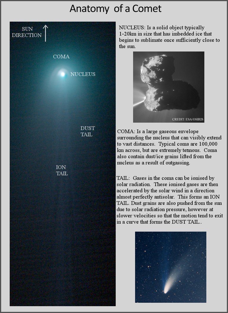 Schmidt-whatiscomet.jpg