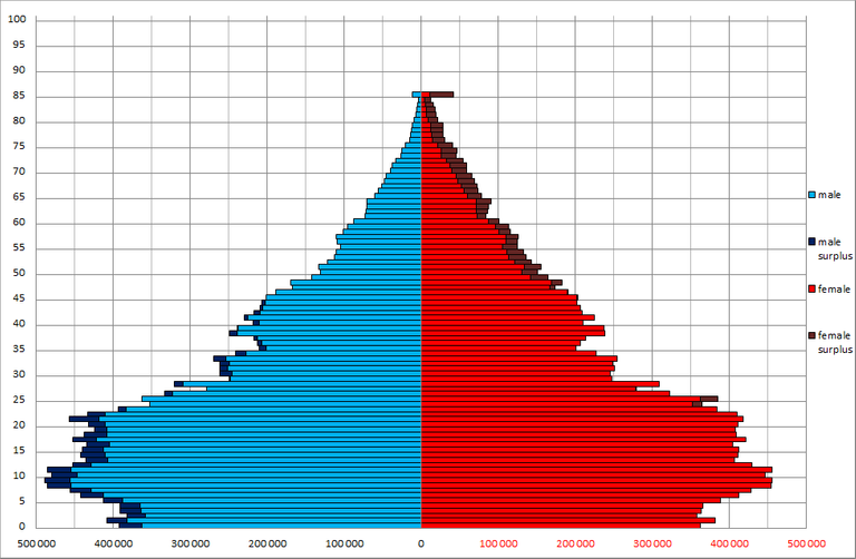 South_Korea_1980_11_01.png