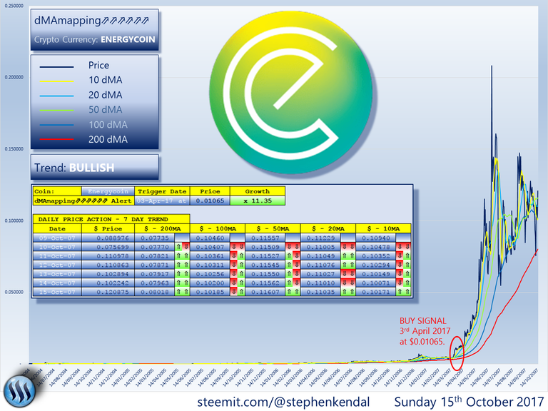 ENERGYCOIN.png