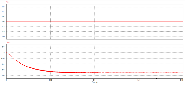 Buck-Boost Converter voltaje.png